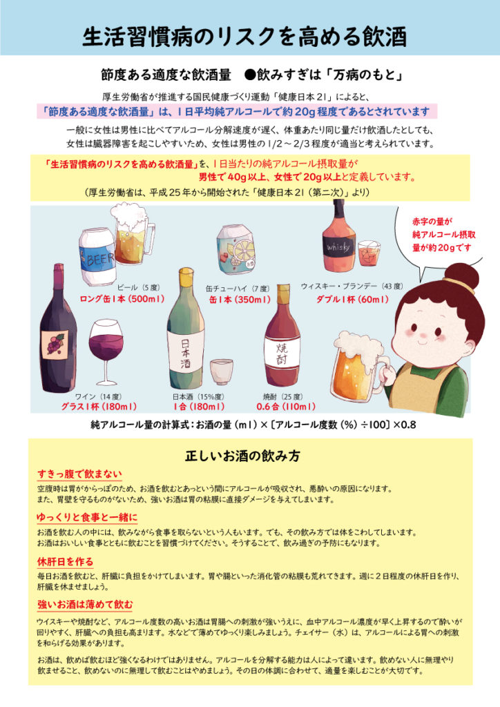 飲みすぎ注意!適度な飲酒量とは?